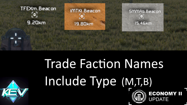 EconomyFactionsNamesHaveType
